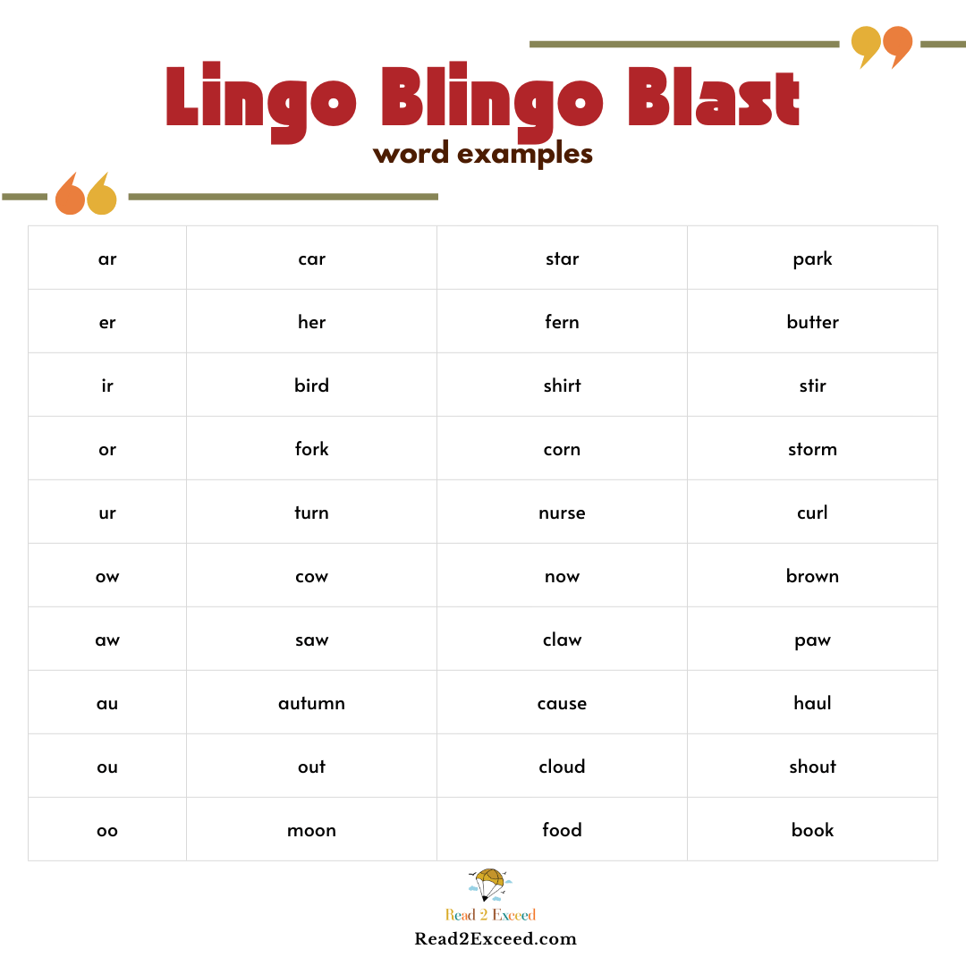 Lingo Blingo Blast - Learning Game - Read 2 Exceed