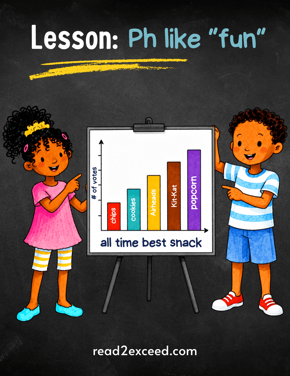 Next Step Prep Video Lessons - Read 2 Exceed